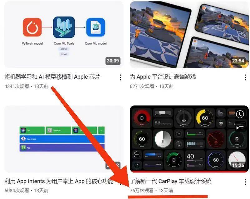 :蘋果CarPlay 2.0,不配登上今年的WWDC?