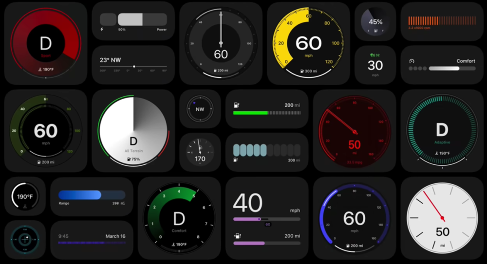 :蘋果CarPlay 2.0,不配登上今年的WWDC?