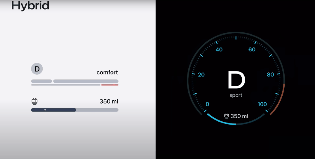 :蘋果CarPlay 2.0,不配登上今年的WWDC?
