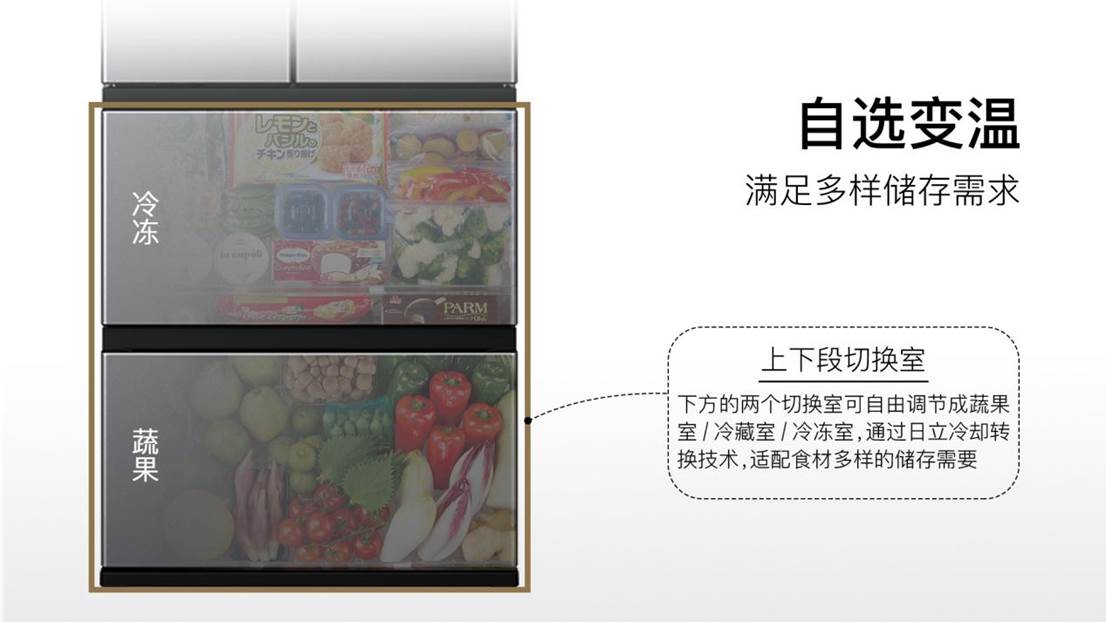 星歐娛樂:日立“巧尅力系列”冰洗新品,以簡馭繁 智見不凡